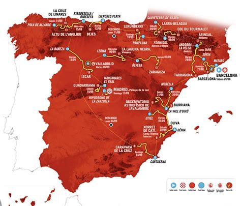 vuelta españa 2023 etaper|MONUMENTAL CLIMB .